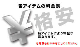 デザイン依頼の価格