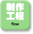 製作工程